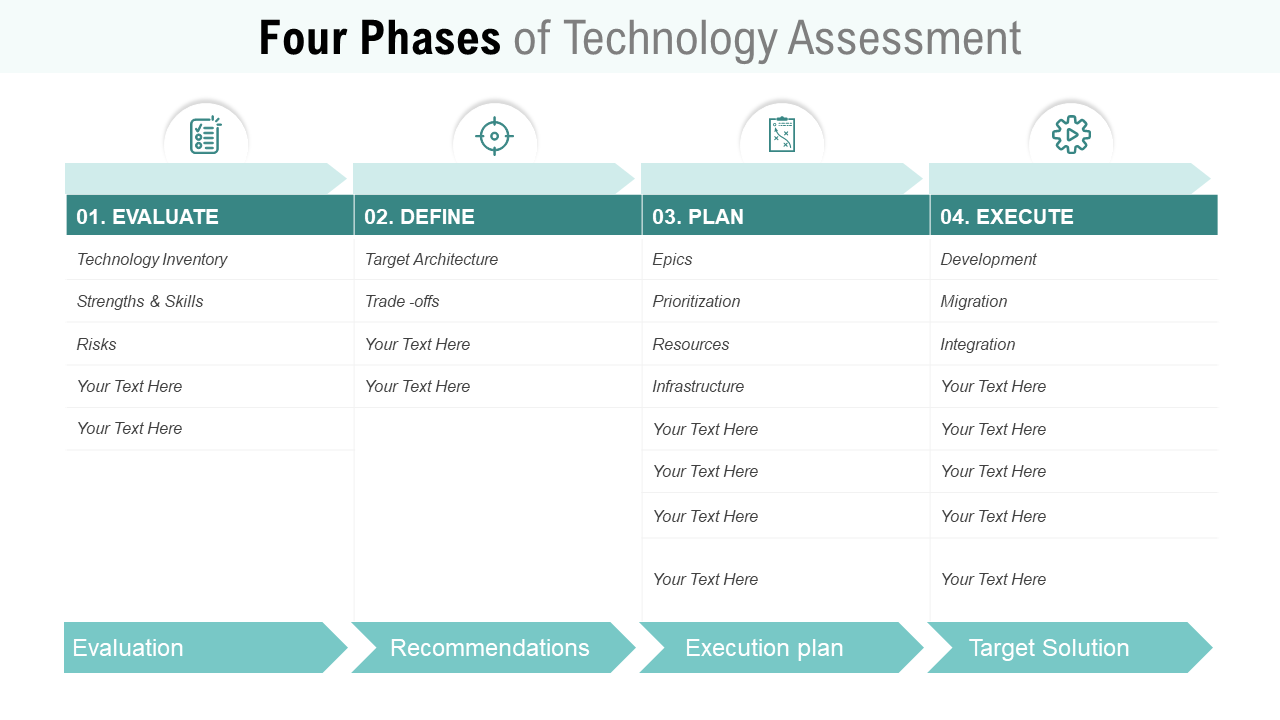 Four Phases of Technology Assessment PPT Slide