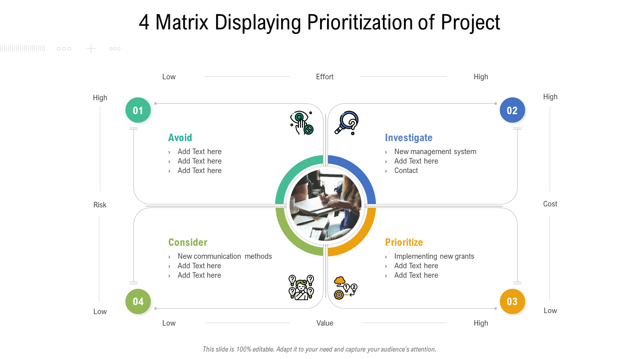 Four Quadrant Matrix Displaying Project Prioritization Template
