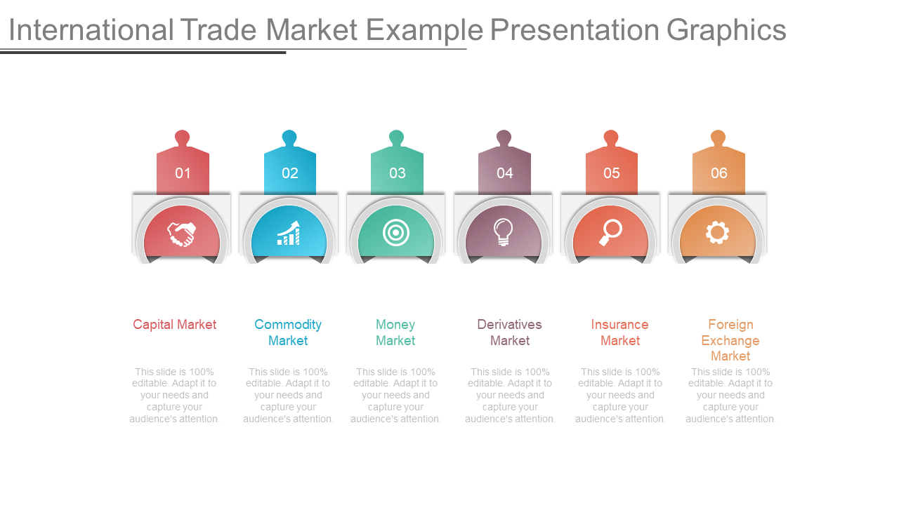 International trade market example presentation graphics