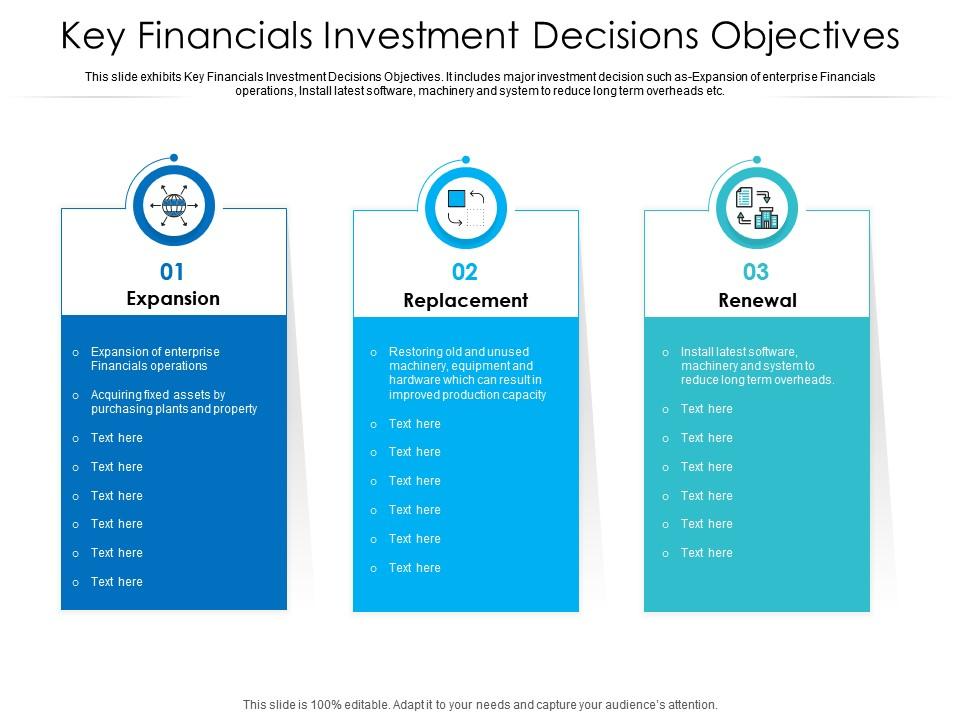 Investment Objectives and Financial Decision PPT Slide