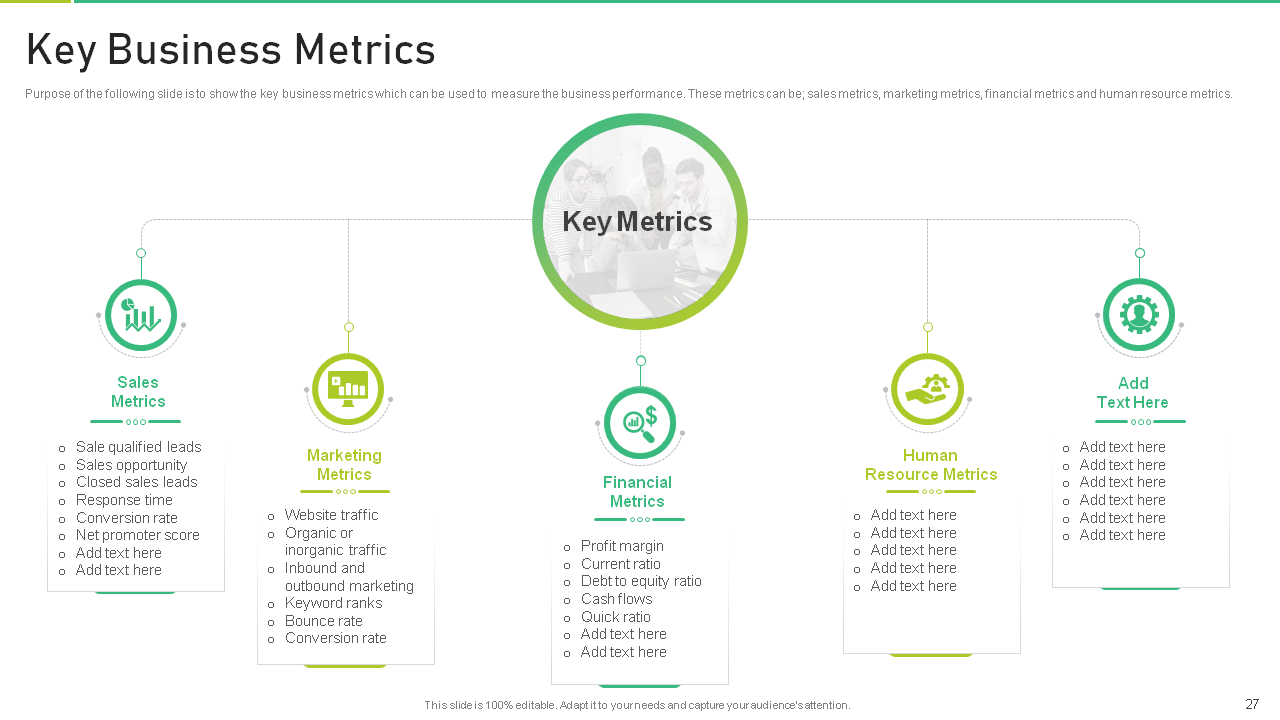 Key Business Metrics Template