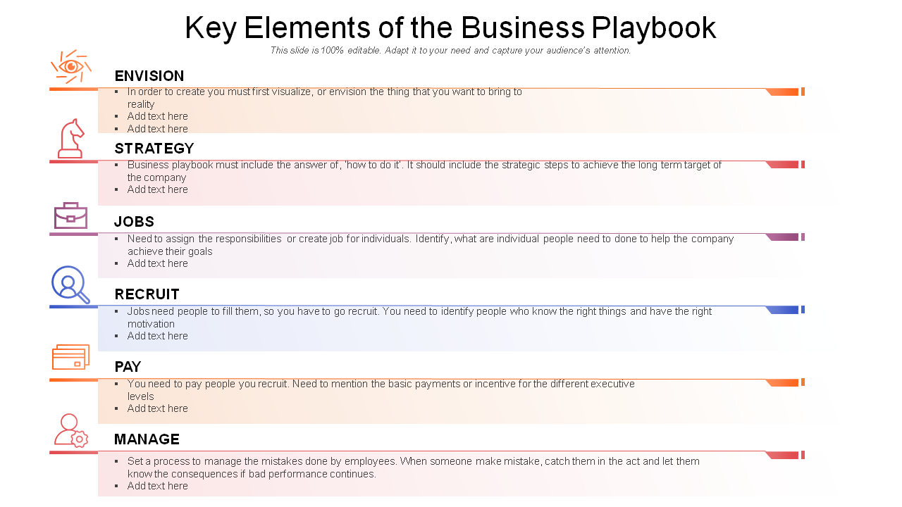 Key Elements of the Business Playbook template