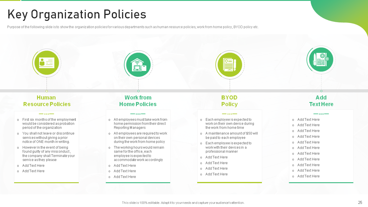 Key Organization Policies Template