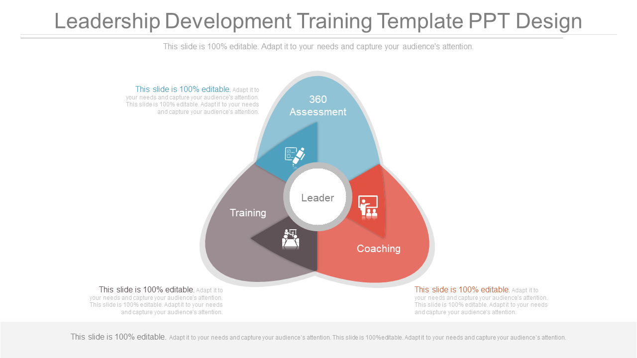 Leadership development training template PPT design