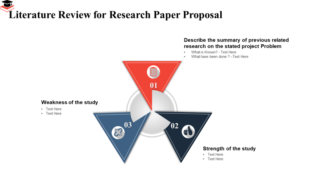 literature review ppt template