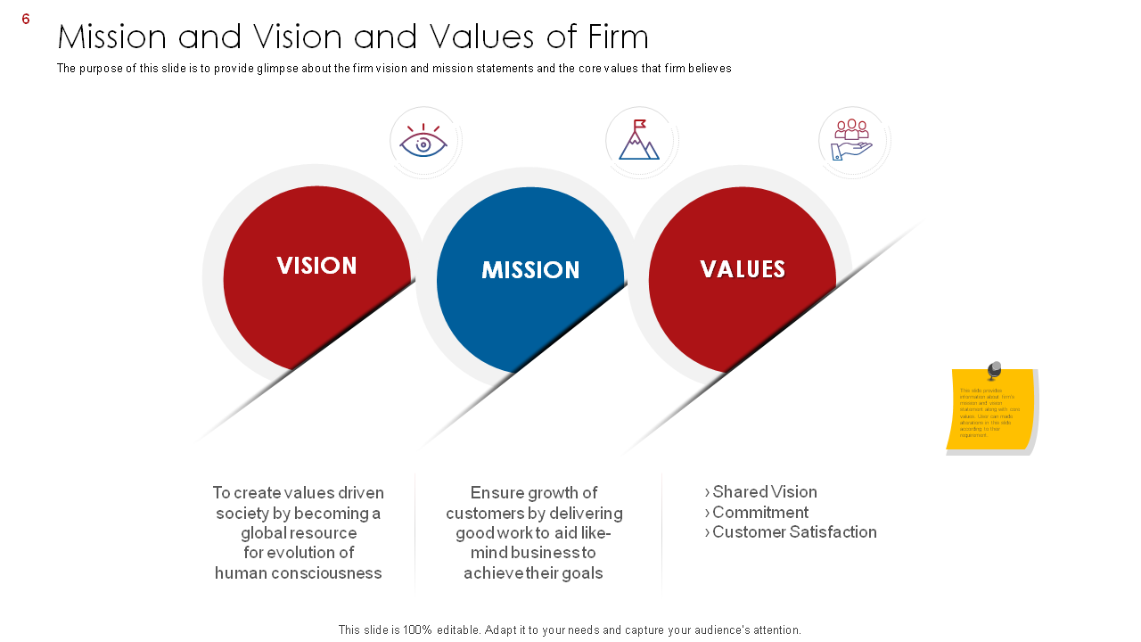 Mission and Vision and Values of Firm slide