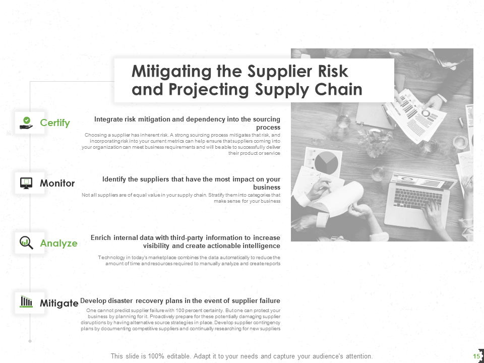 Mitigating Risks PowerPoint Slide