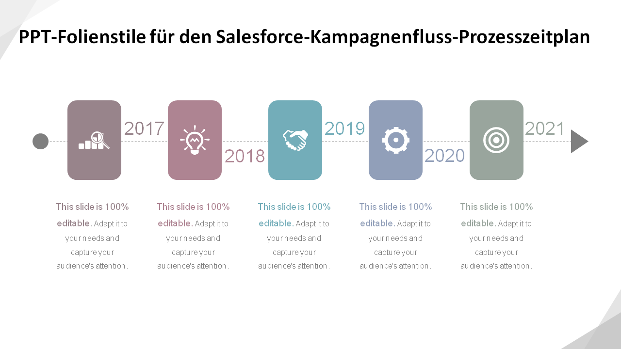 PPT-Folienstile für den Salesforce-Kampagnenfluss-Prozesszeitplan