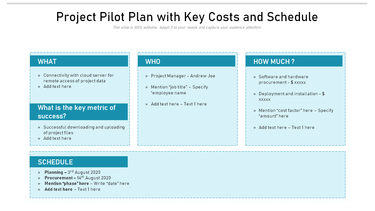 Project Pilot Plan with Key Costs and Schedule PPT Template