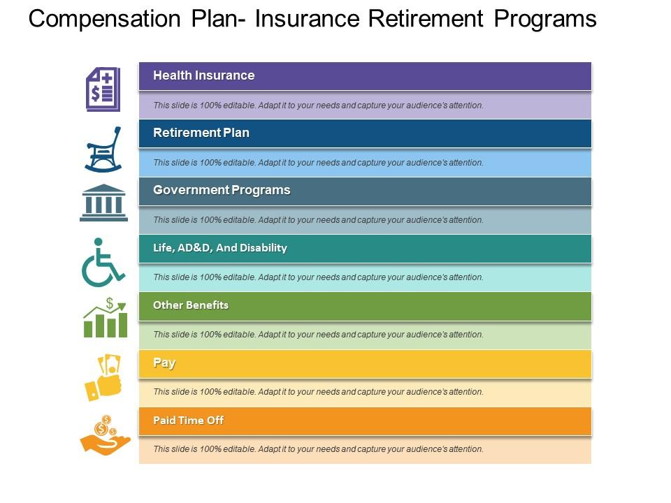 Retirement Compensation Plan PowerPoint Layout