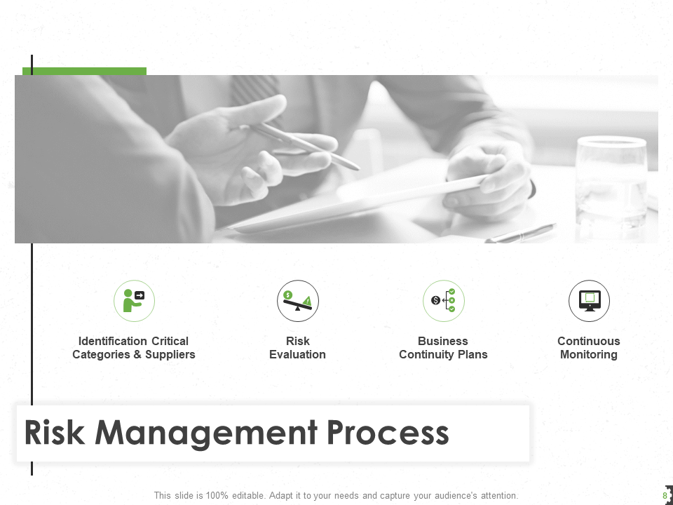 Risk Management Process PPT Sample
