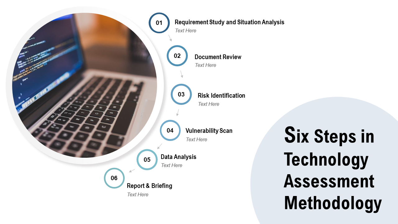 Six-steps in Technology Assessment PowerPoint Slide