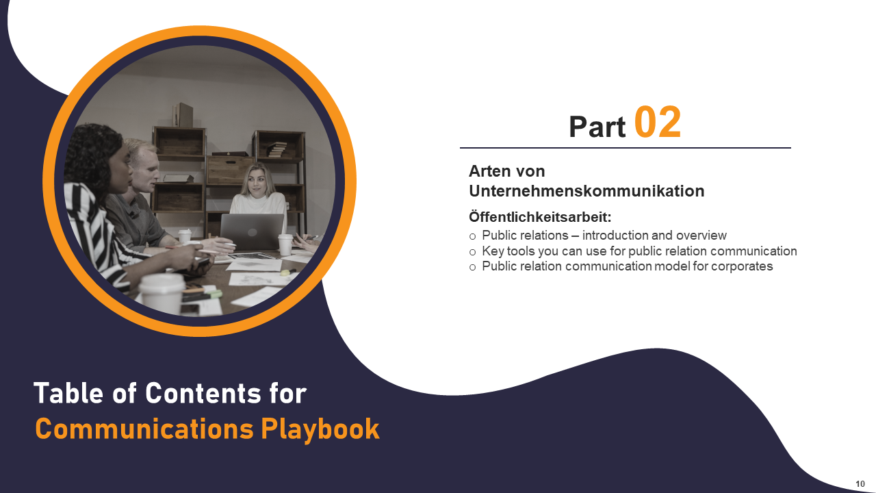 Kommunikations-Playbook Powerpoint-Präsentationsfolien