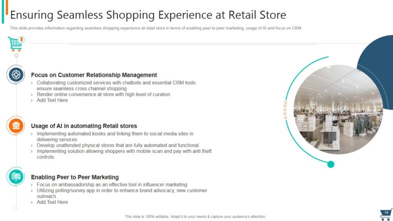Experiential Retail Strategy Presentation