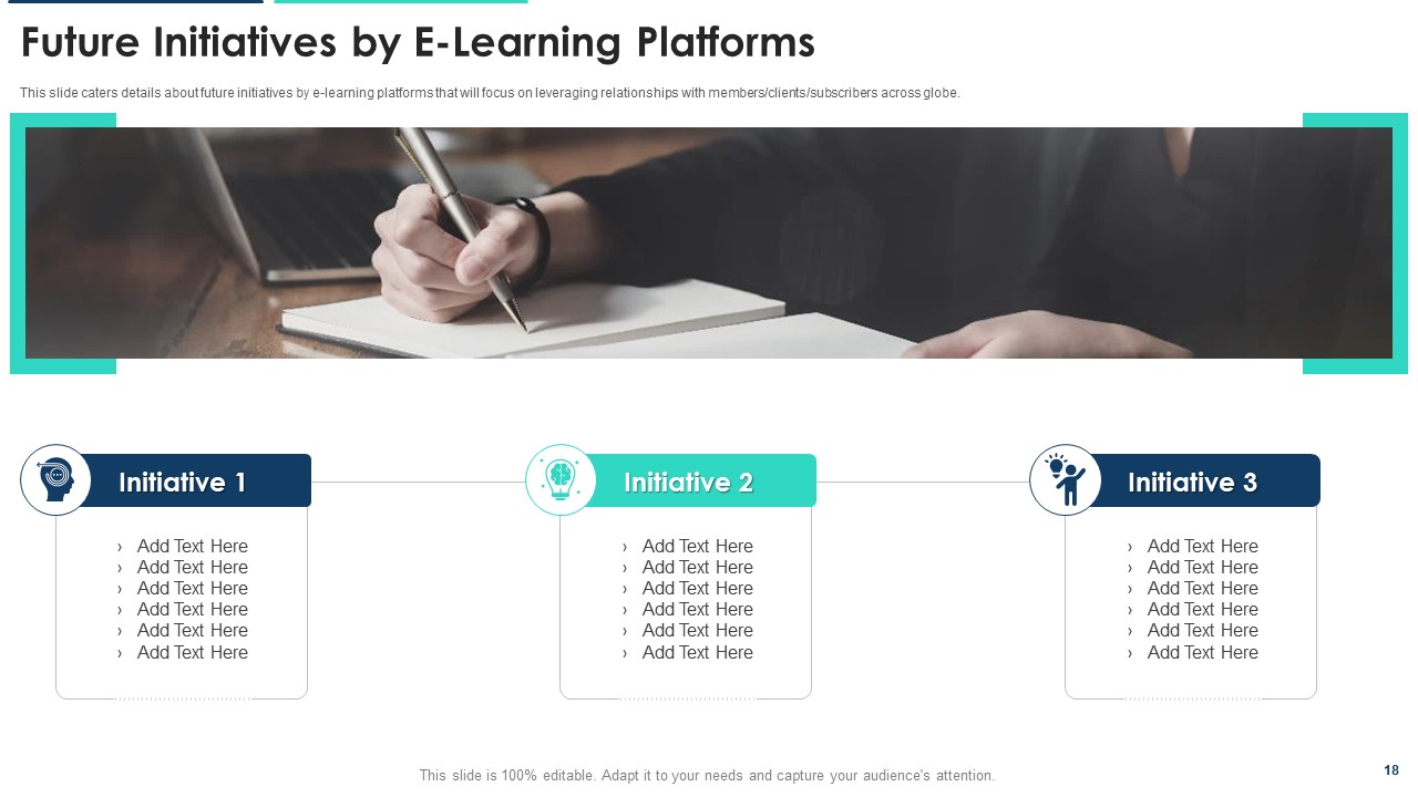 Future Initiatives Slide of E-learning Platform Pitch Deck 