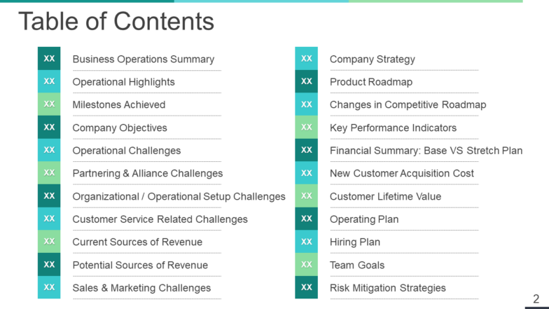 Table of Contents ORM Pitch Deck PPT