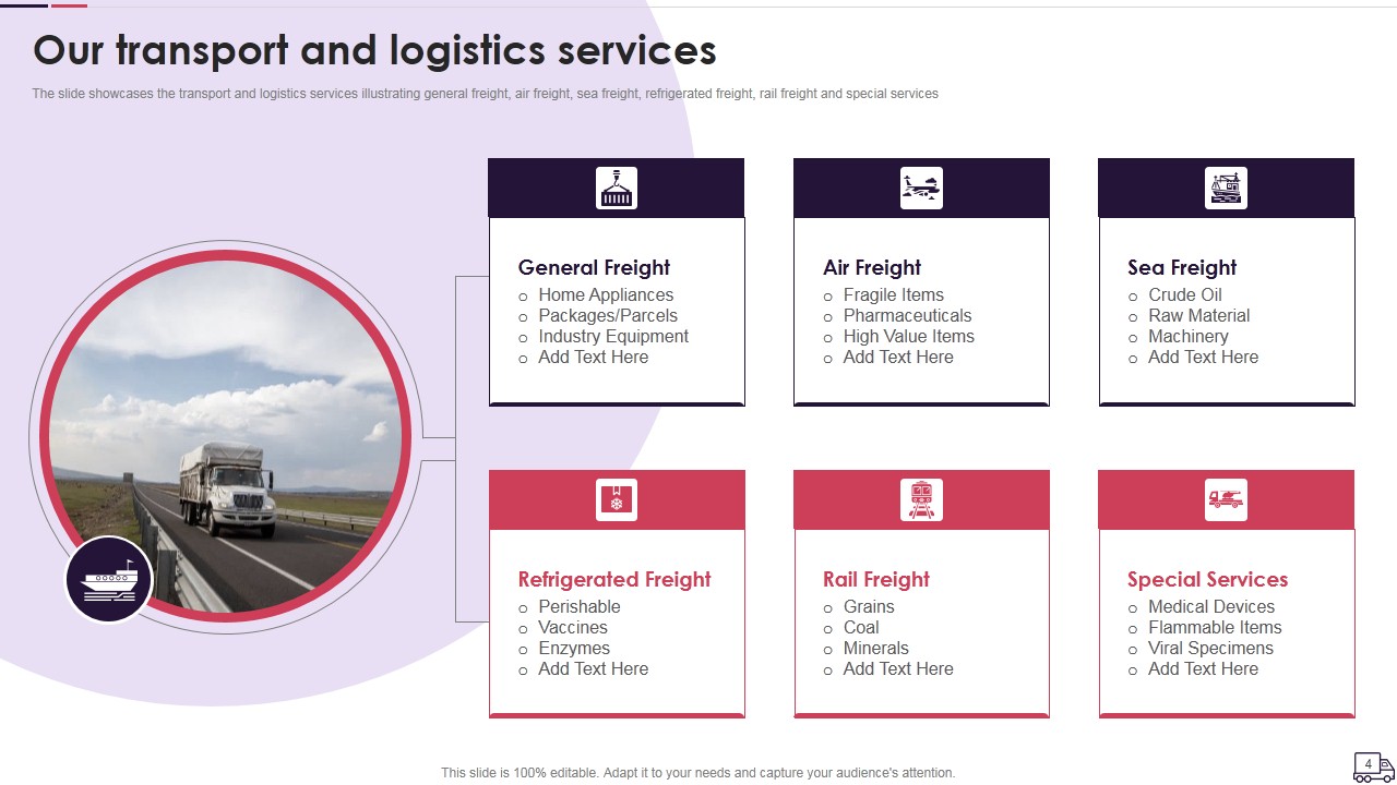 Logistics Transport Company Profile PowerPoint