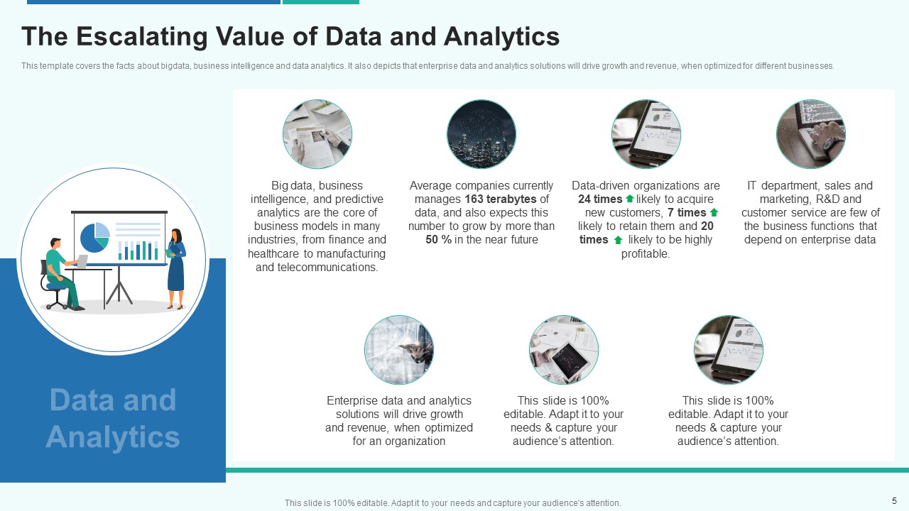Data Analytics Playbook