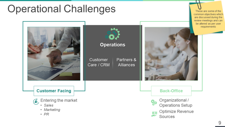 ORM System Operational Challenges PPT Deck