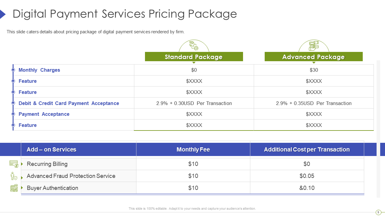Service Pricing Package 