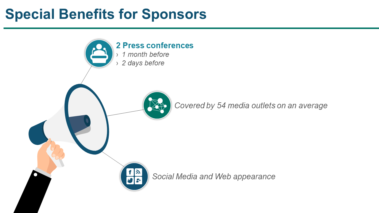 Special Benefits for Sponsors - Corporate Sponsorship Proposal Presentation