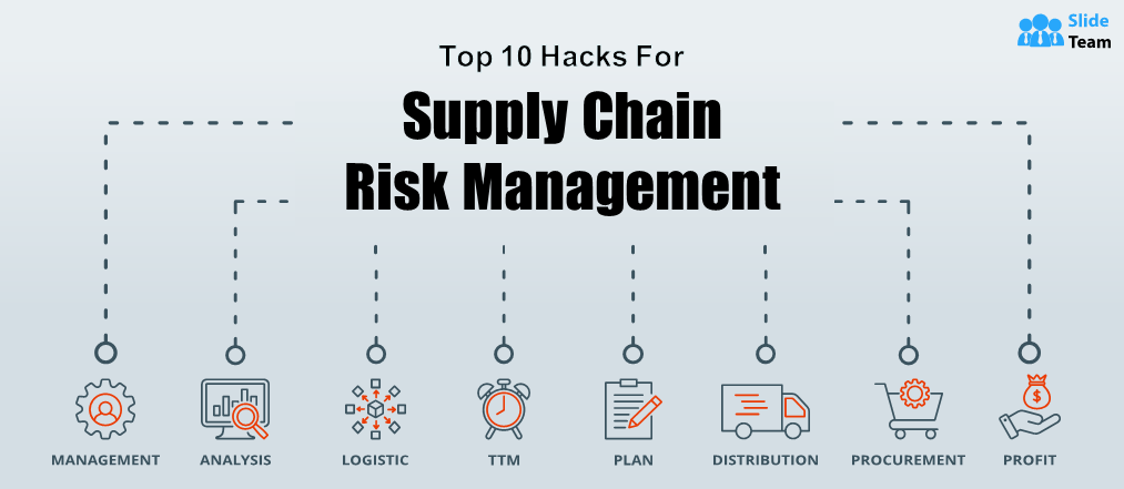 Top 10 Hacks for Supply Chain Risk Management; Put A Comprehensive Framework in Place