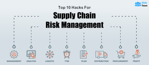 Top 10 Hacks for Supply Chain Risk Management; Put A Comprehensive Framework in Place