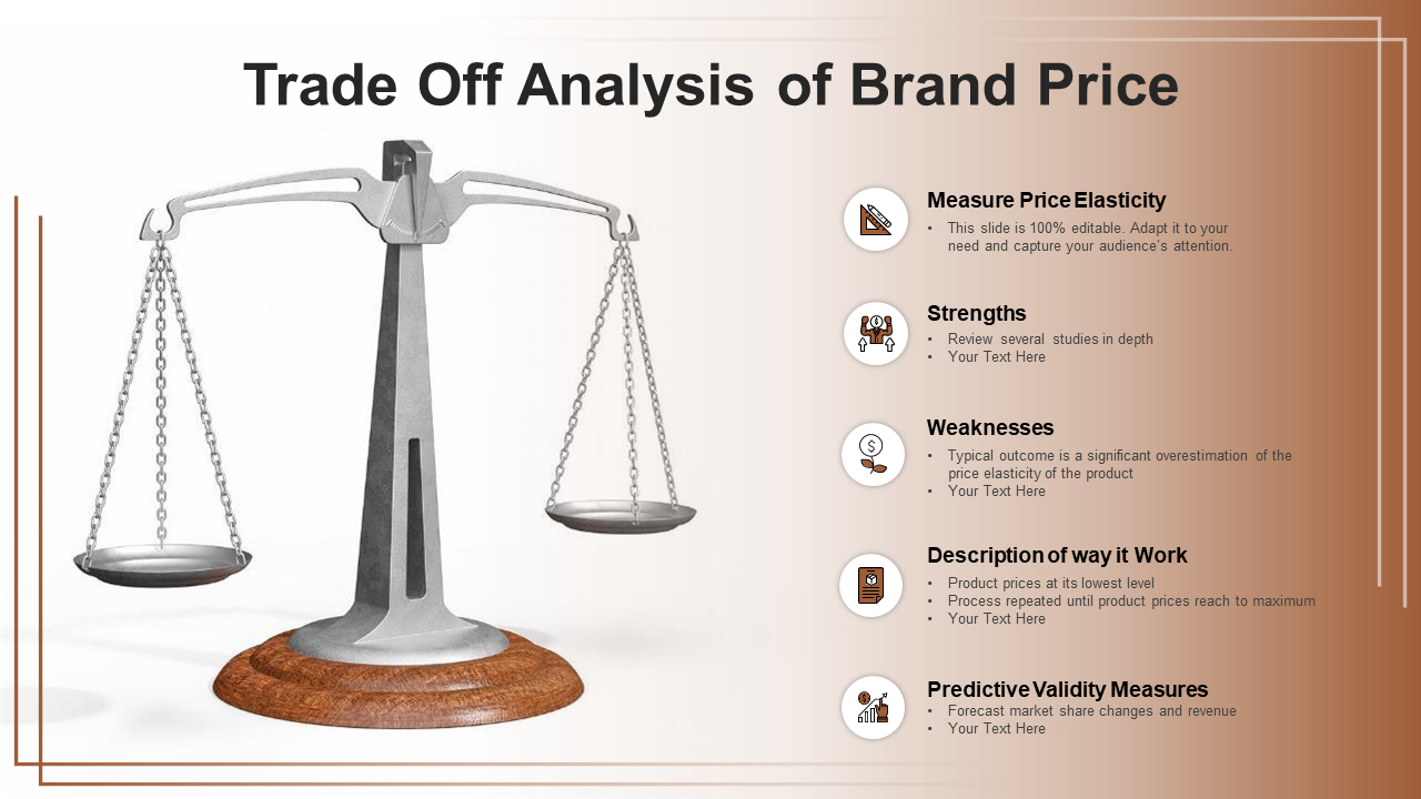 Trade-off Analysis of Brand Price PowerPoint Template