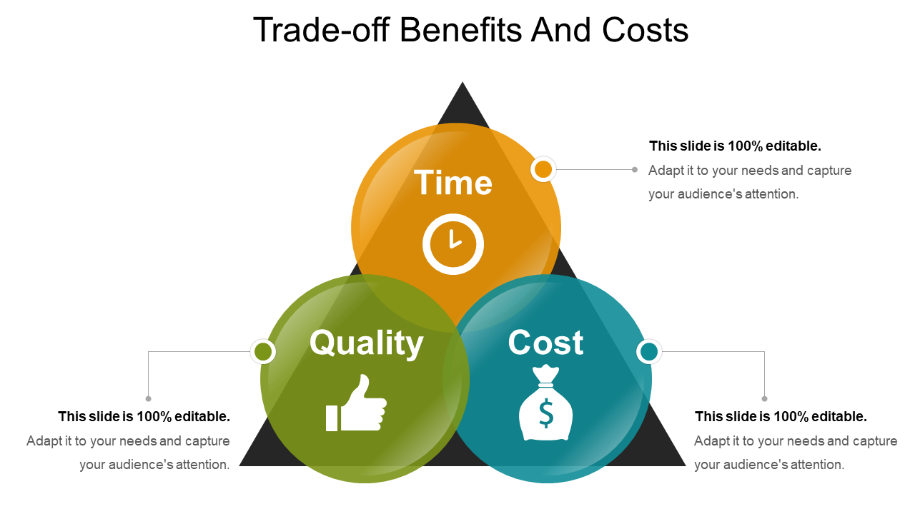 Trade-off Benefits And Costs PPT Template