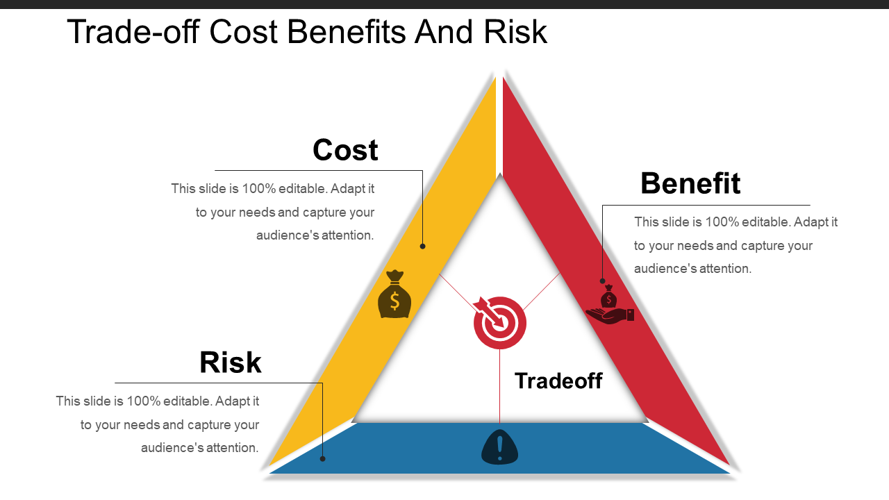 Trade-off Cost Benefits And Risk PPT Template
