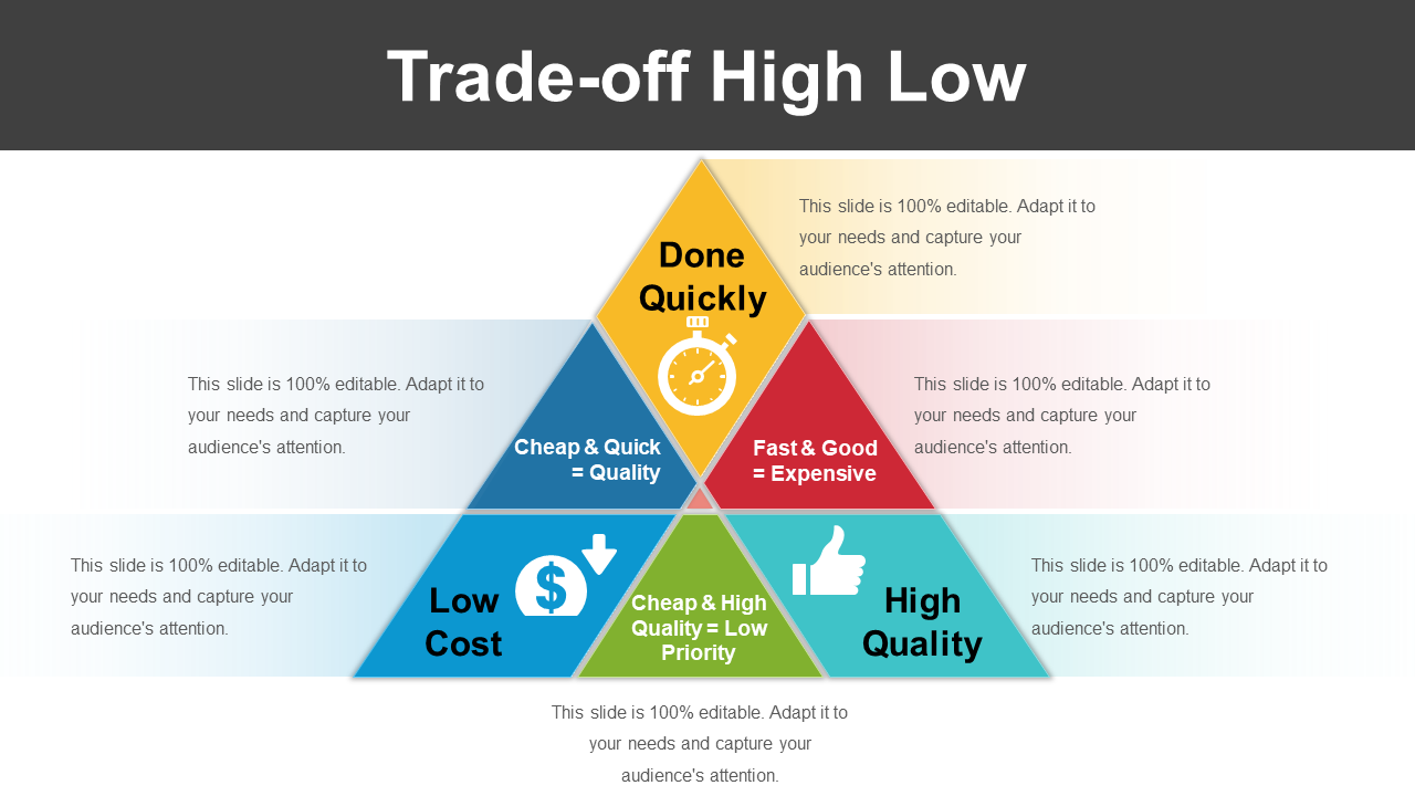Trade-off High Low PowerPoint Presentation Template