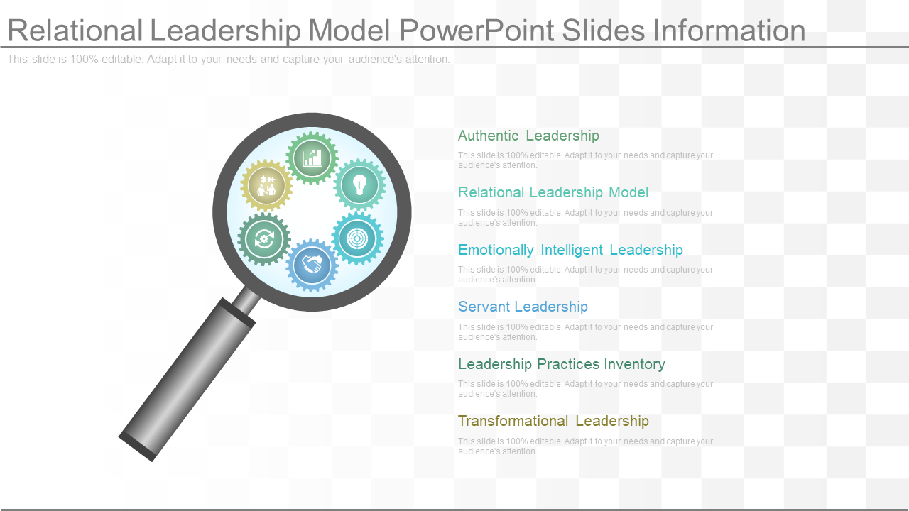 Use relational leadership model PowerPoint slides information