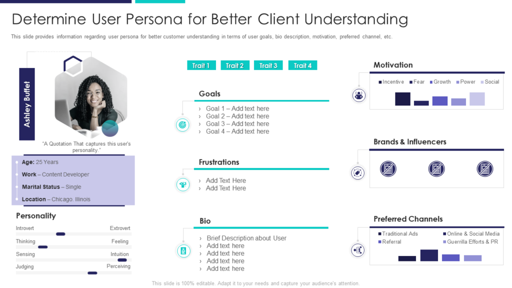 User Persona PowerPoint Template Example