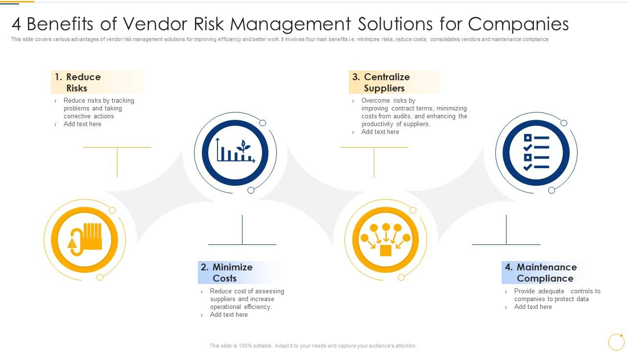 Vendor Risk Management For Companies PPT Design