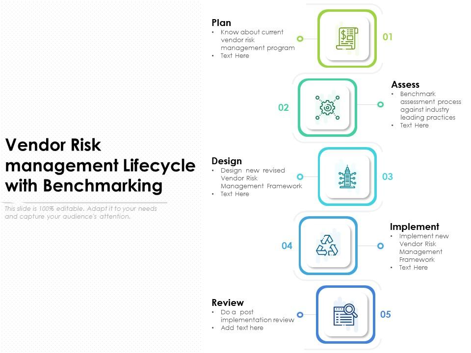 Vendor Risk Management Lifecycle PPT Template