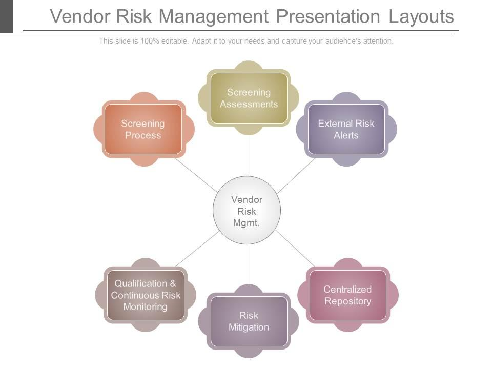 Vendor Risk Management PowerPoint Presentation
