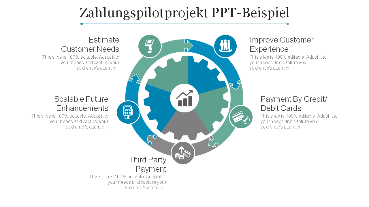Zahlungspilotprojekt PPT-Beispiel