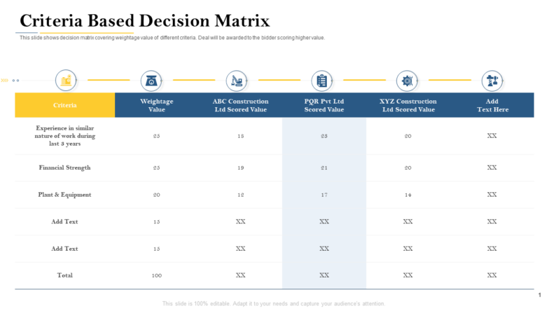 criteria based decision matrix template ppt