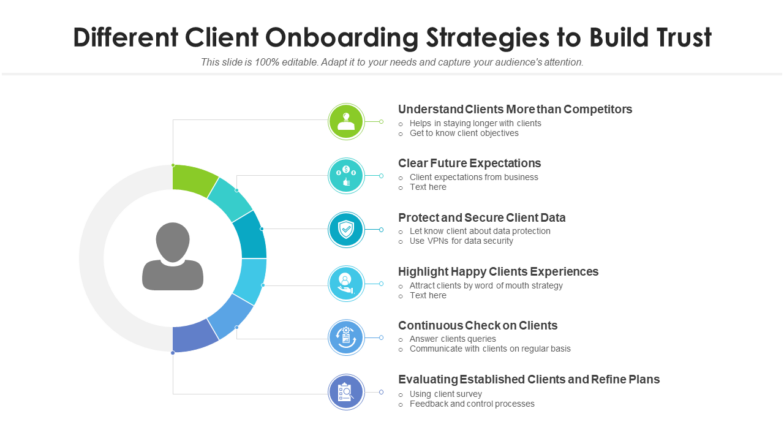 Different client onboarding strategies to build trust PPT Template