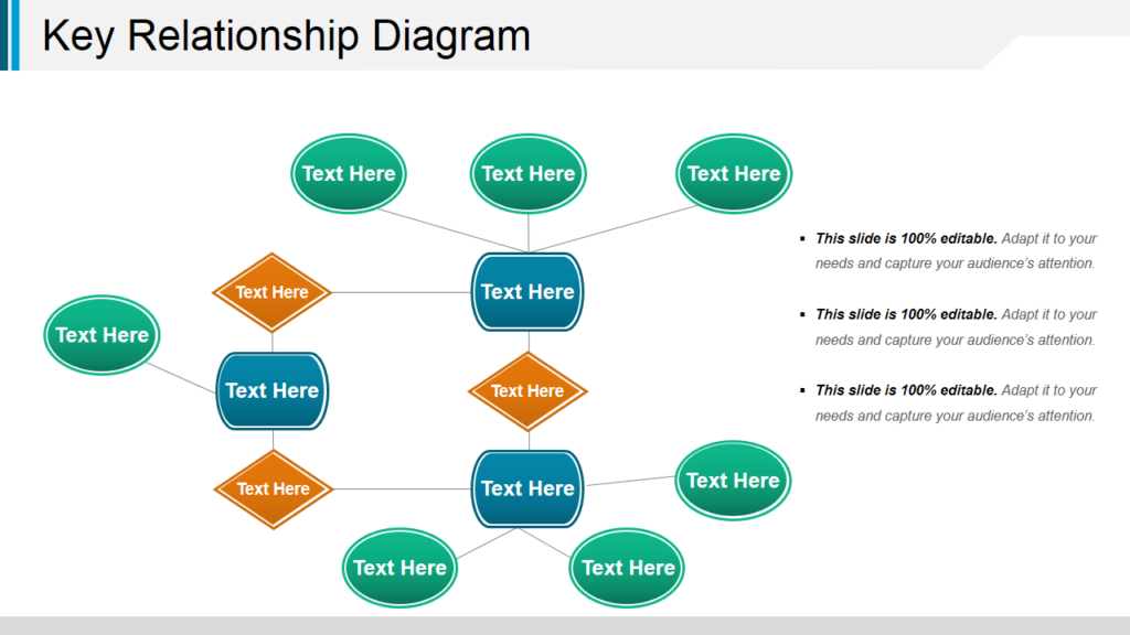 Key Relationship Diagram PPT Template