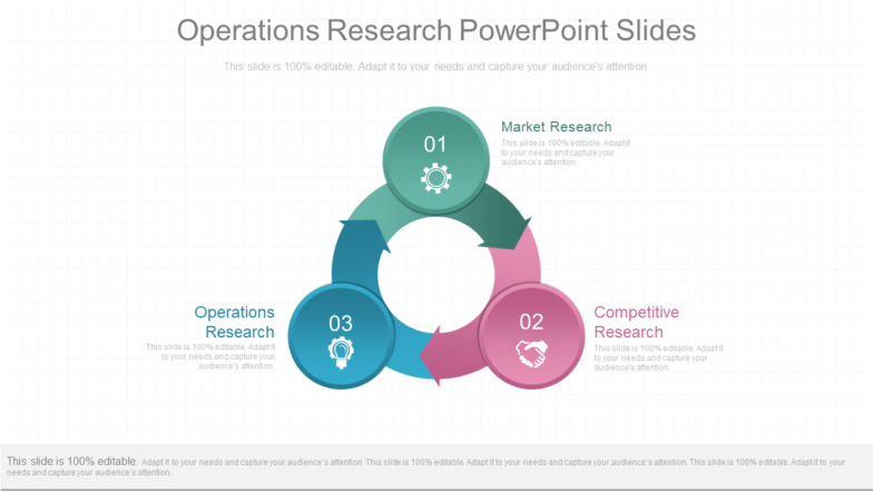 Operations Research PPT Templates