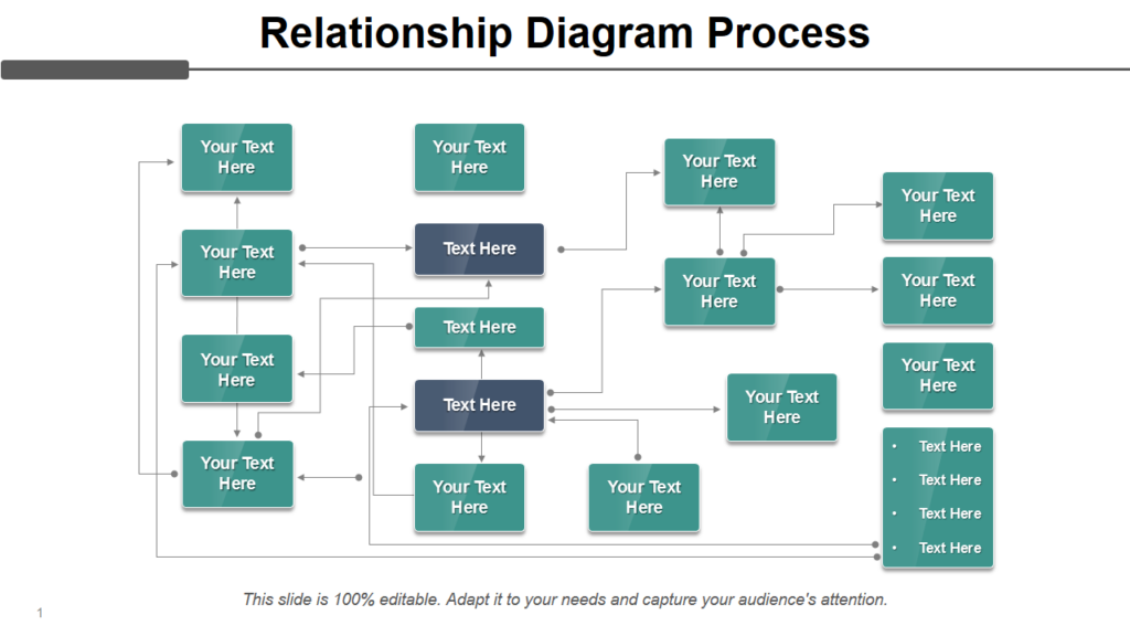 Relationship Diagram Process PPT Template