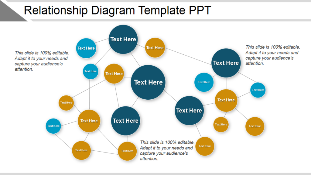 Relationship Diagram PPT Design