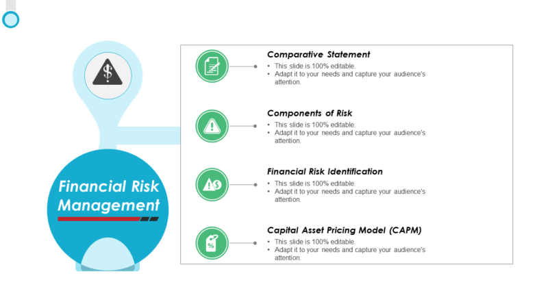 Financial risk management ppt powerpoint presentation file shapes