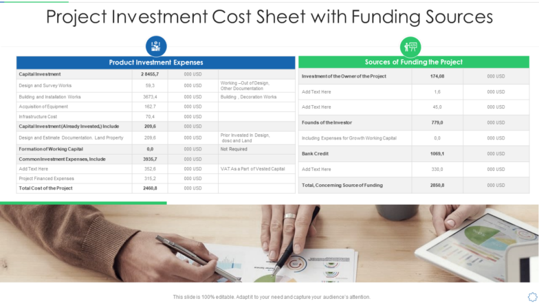 Project investment cost sheet with funding sources