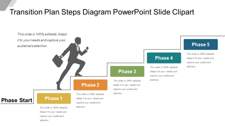Transition plan steps diagram powerpoint slide clipart