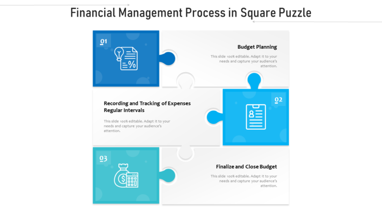 Financial management process in square puzzle