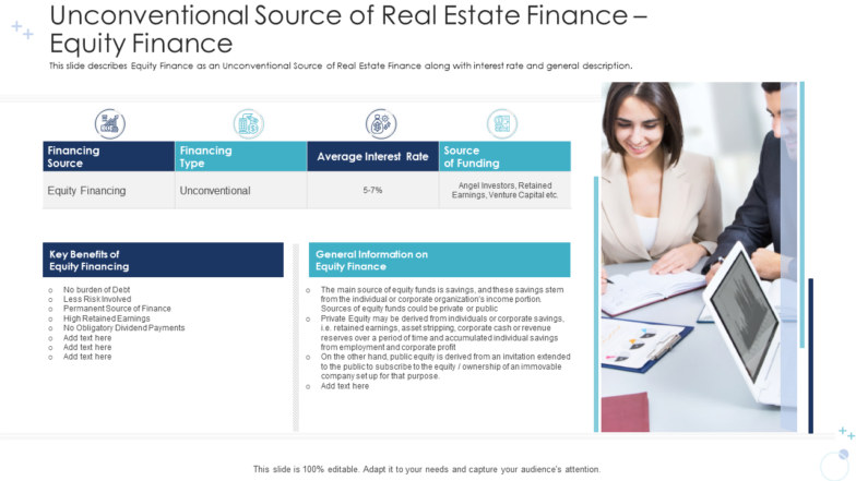 Unconventional source of finance multiple options for real estate finance with growth drivers