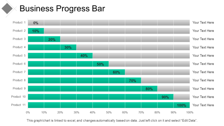 Business progress bar sample of ppt