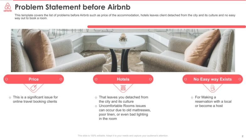 Airbnb Pitch Deck 
